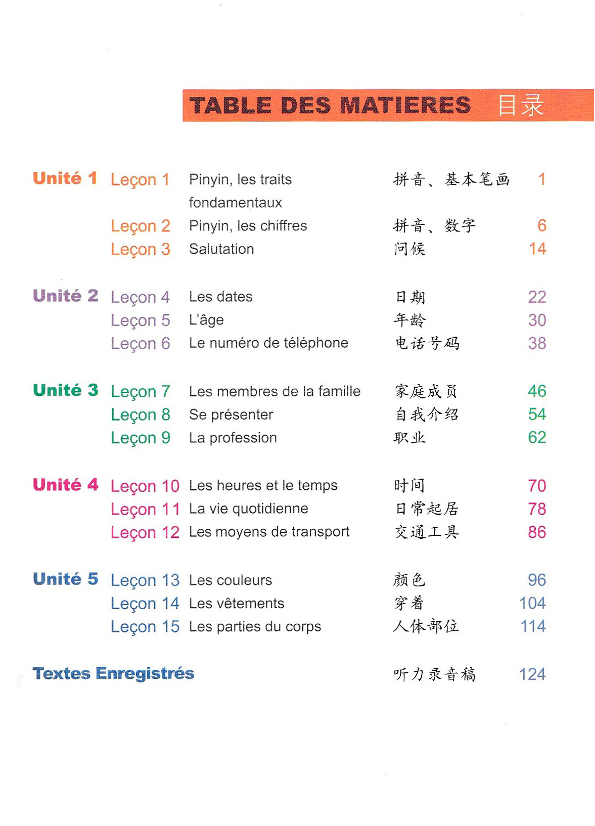 table des matières